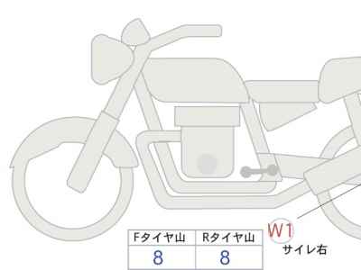 Yamaha MT-07 2015