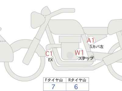 Yamaha Tenere 700 2024