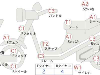 Suzuki Skywave 400 2006
