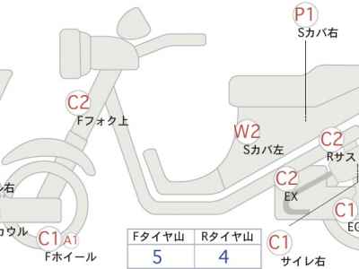 Yamaha XMAX 250