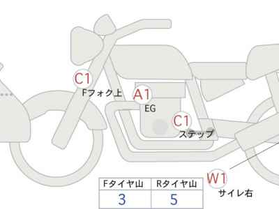 Honda CB400X 2014