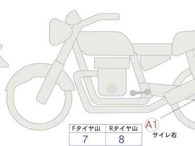 Kawasaki Eliminator 400SE 2024
