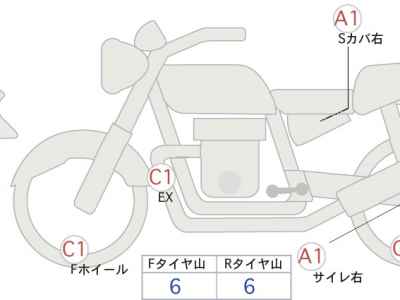 Kawasaki Eliminator 400SE 2024