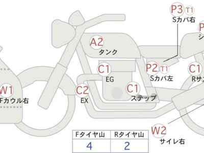 Yamaha YZF-R25