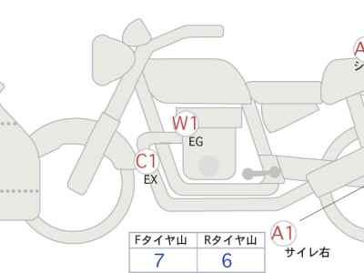 Kawasaki Ninja 250