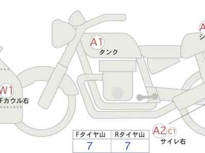 Yamaha YZF-R25