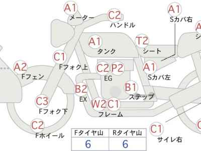 Honda CRM250R