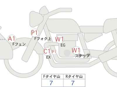 Harley-Davidson Street Glide FLHXSE1800 2024