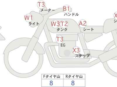 Ducati Monster 937 2025