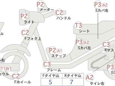 Suzuki Skywave 400
