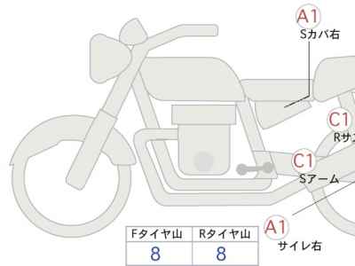 Yamaha SR400 2022