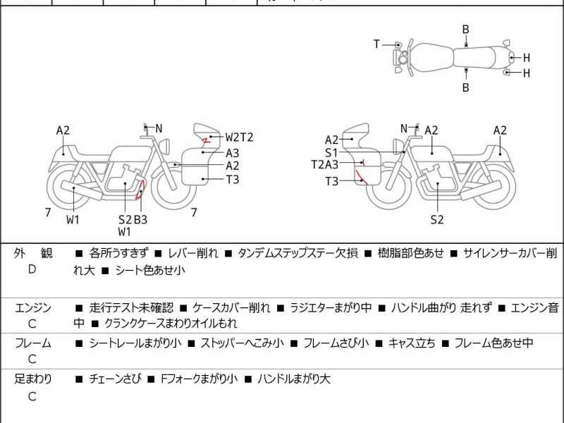 Yamaha YZF-R3 2020