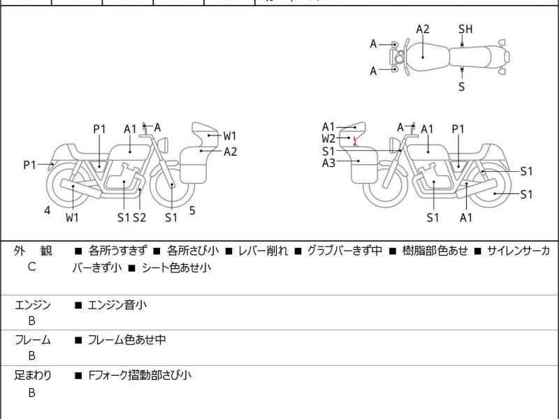 Yamaha YZF-R25 2020