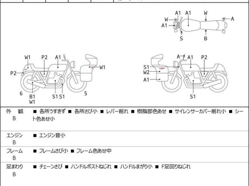 Honda CB250R 2019