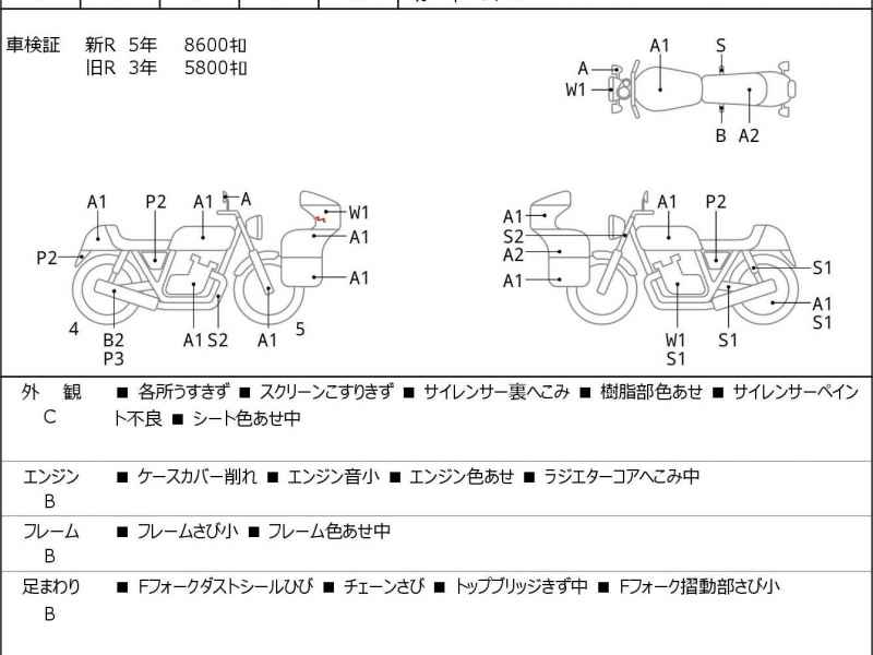 Yamaha YZF-R3 2018