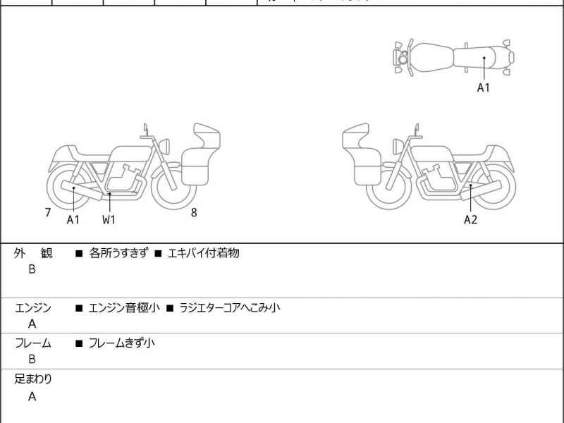 Harley-Davidson Breakout FXBRS1870 2022