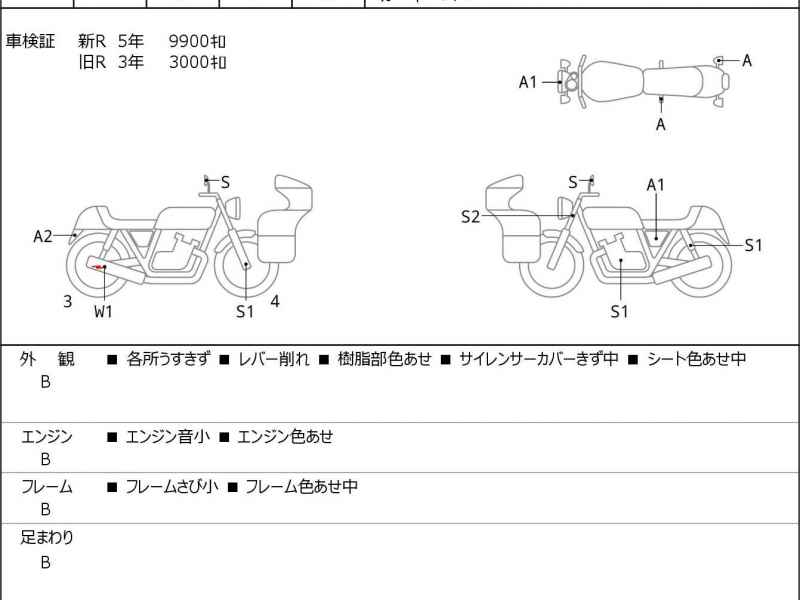 Harley-Davidson Iron XL1200NS 2018