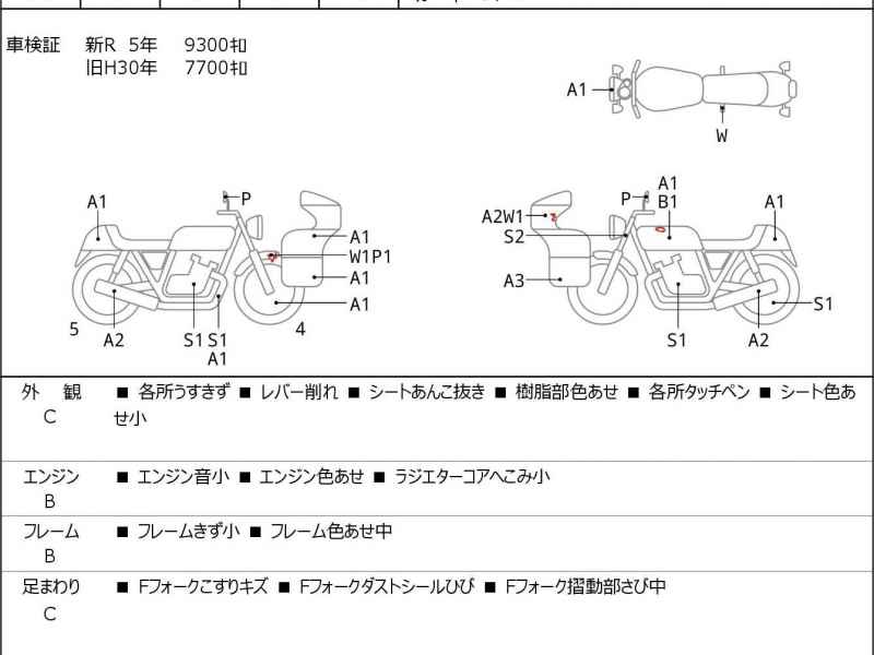 Kawasaki ZZR1400 2007