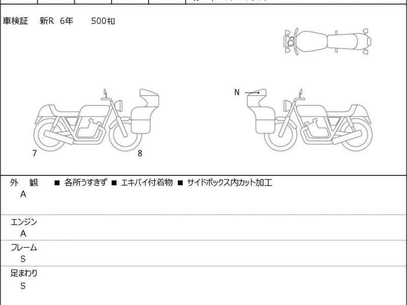 Harley-Davidson Street Glide FLHXS1870 2021