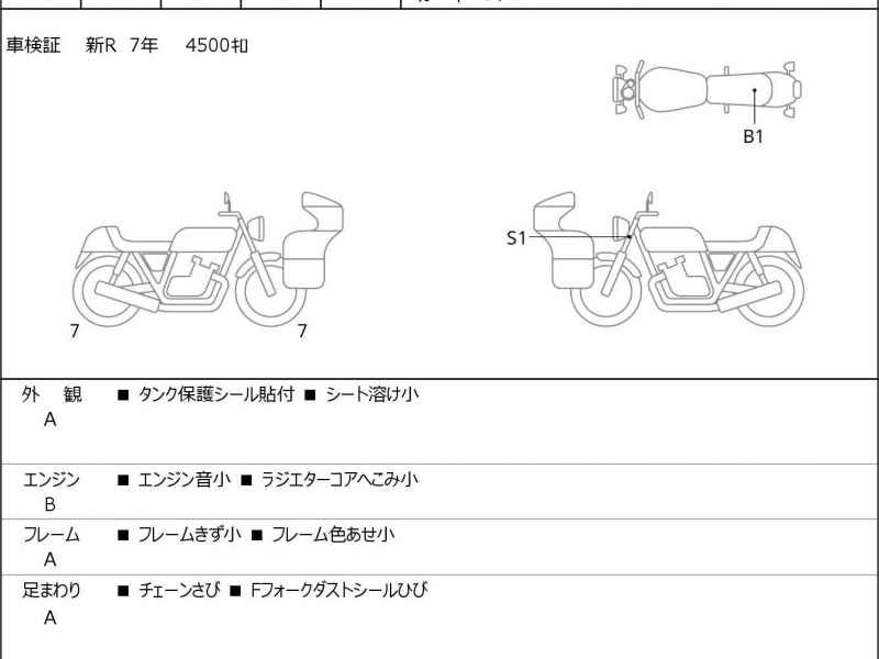 Honda CB1000R 2021