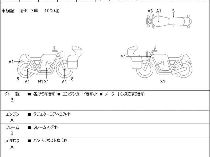 Harley-Davidson Breakout FXBRS1870 2022