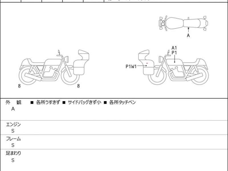 Ducati Diavel V4 2023