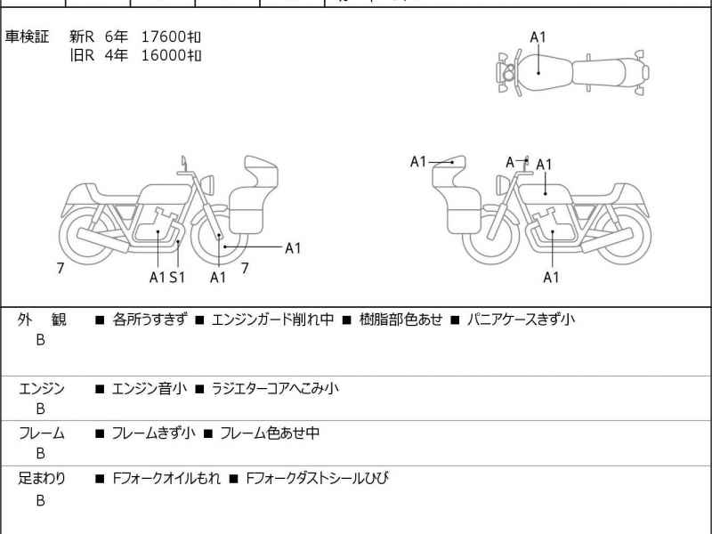 BMW R1200R 2015