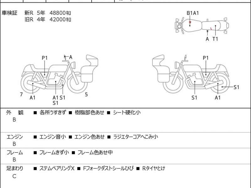 Kawasaki Ninja 1000 2015