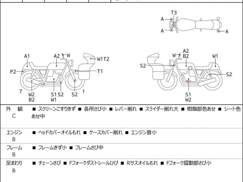 Honda CB1300SF 2009