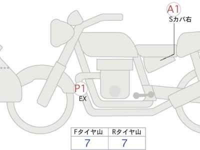 Honda CBR650F 2025