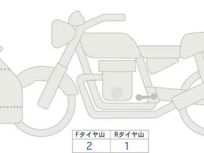 Kawasaki Ninja 400 KRT Edition 2023