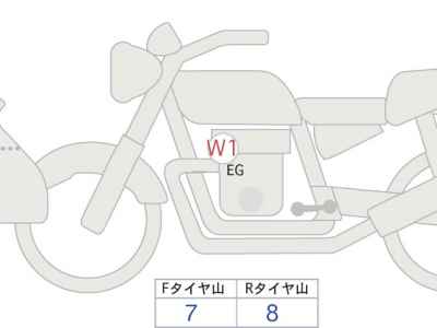 Honda NC750X DCT 2020