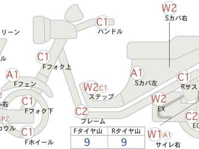 Yamaha Majesty 250 2007