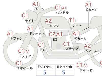 Harley-Davidson Fat Boy FLSTFB1580 2014