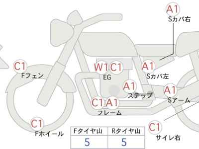 Harley-Davidson FXLRST1920 2023