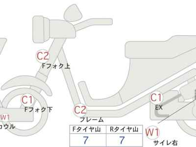 Suzuki Skywave 400