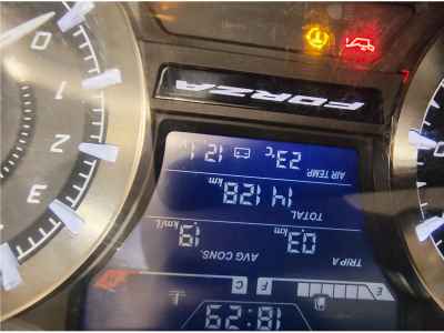 Honda Forza