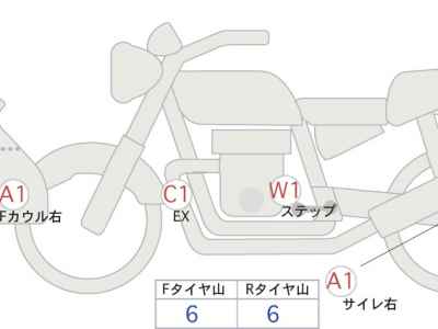 Honda Transalp 750 2023