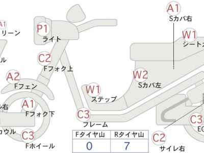 Suzuki Skywave 400
