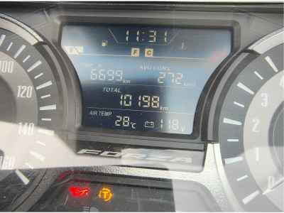 Honda Forza