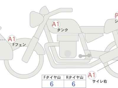 Honda Hawk 11 2024