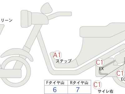 Honda X-Adv 750 2024