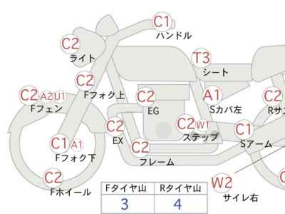 Suzuki GrassTracker Bigboy