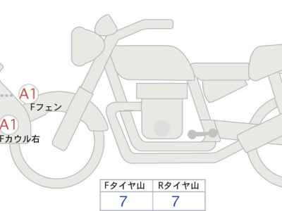 Honda CRF250L Rally 2021
