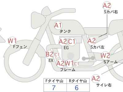 Yamaha YZ250