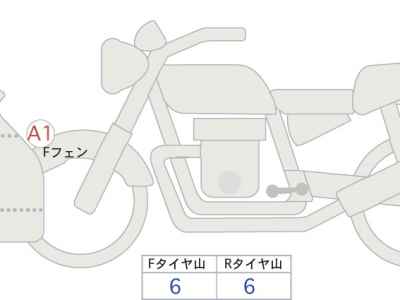 Honda GL1800 Gold Wing Tour 2025