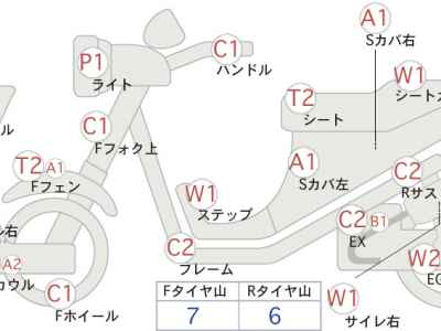 Suzuki Skywave 250SS