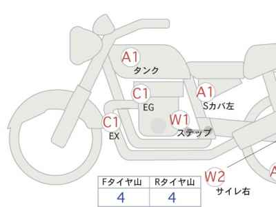 Honda GB350 2021