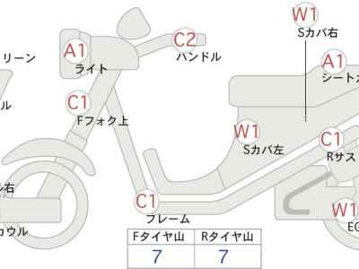 Yamaha Maxam 250 2007