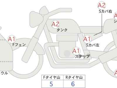 Honda CBR650R 2021